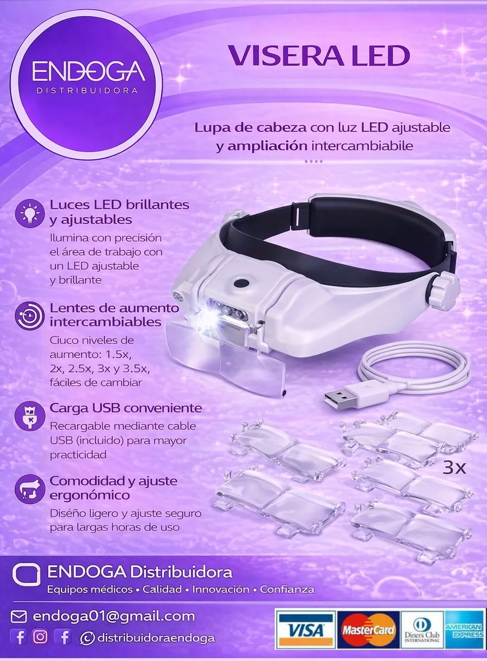 Visera LED veterinaria, Línea Veterinaria de Endoga